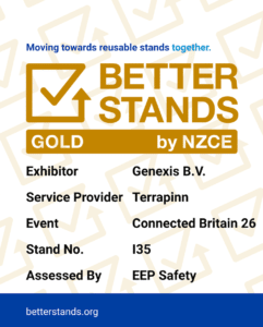 Genexis Booth - Better Booths - London - Connected